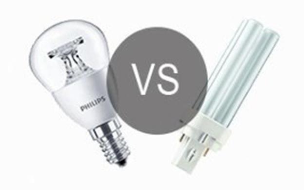 LED vs Lampes fluocompactes