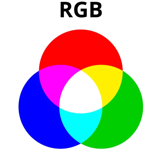 couleurs RVB